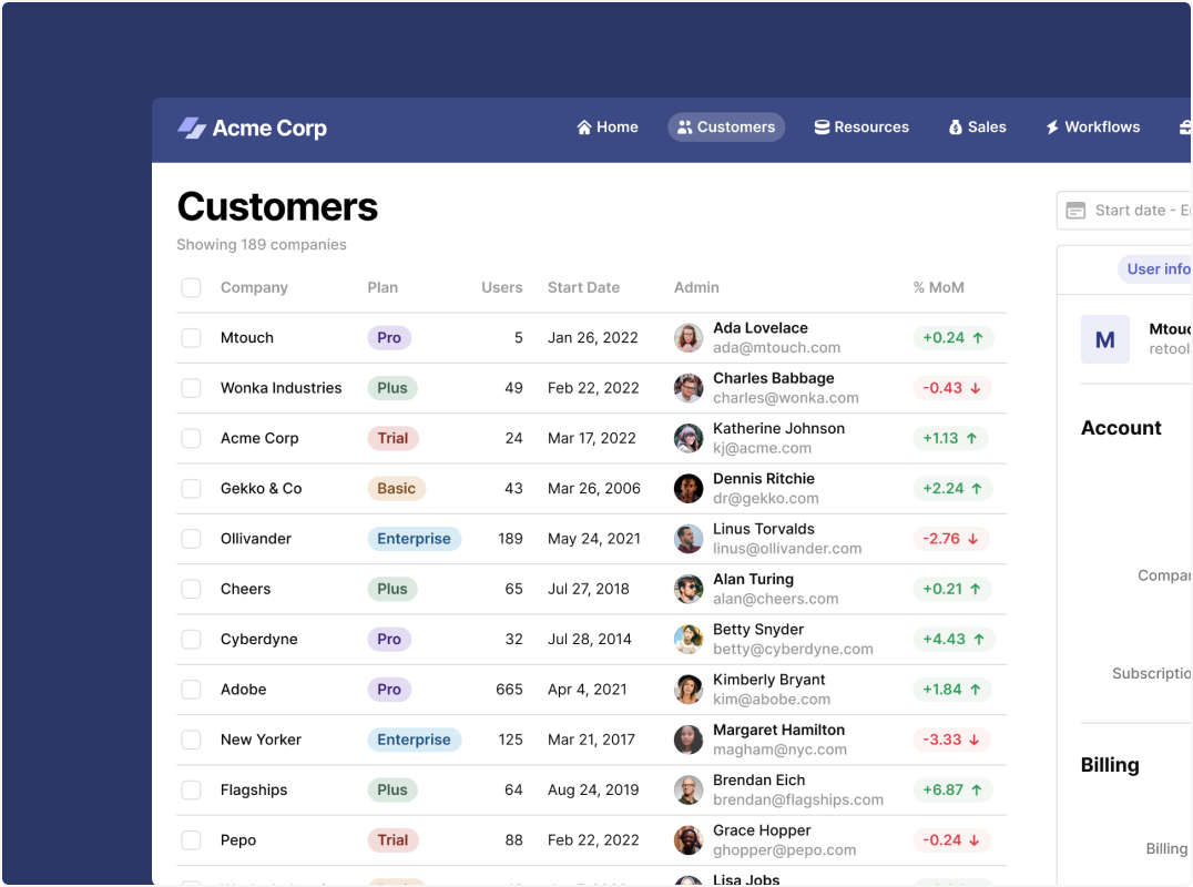 Customer hub Customer hub